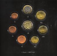 slovakiaeurocoinsset20091