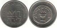 Israel0.51962