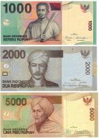 indonesiaset3b2001-2009 (1)