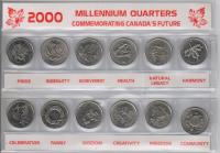 anadasetmillennium2000