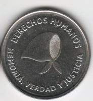 argentina2peso20061
