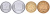 фото Приднестровье набор из 4 монет 2005 UNC 5, 10, 25, 50 копеек