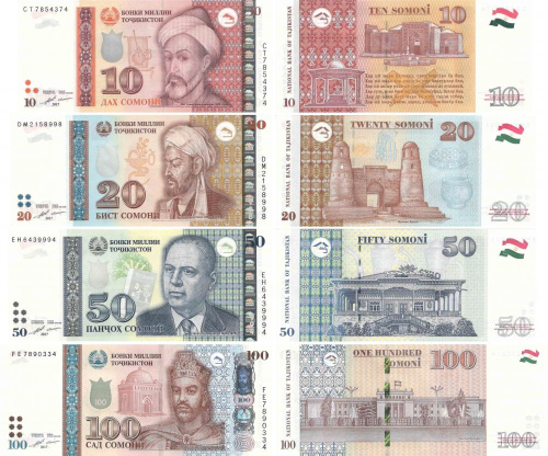 фото Таджикистан набор из 4 банкнот 2017 UNC