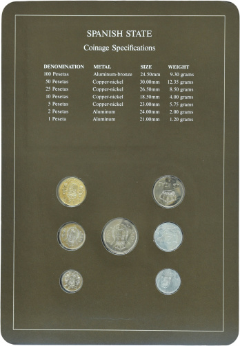 фото Испания Набор монет 1982-1985 UNC 1, 2, 5, 10, 25, 50, 100 песет и 1 марка в сувенирной упаковке