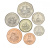 фото Джерси набор из 7 монет 1998-2005 UNC 1, 2, 5, 10, 20, 50 пенсов, 1 фунт