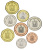 фото Палестина набор из 8 монет 2010 UNC 1, 2,5, 5, 10, 25, 50 филс, 1, 2 динара
