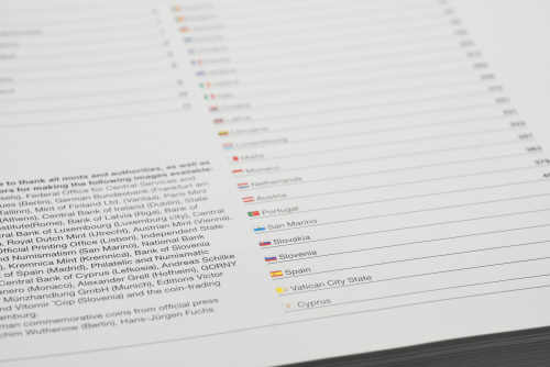 фото Каталог монет и банкнот евро 2025 (English) Leuchtturm