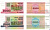 belarus10005000set1998
