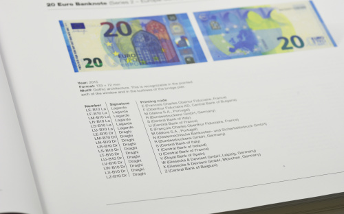 фото Каталог монет и банкнот евро 2025 (English) Leuchtturm