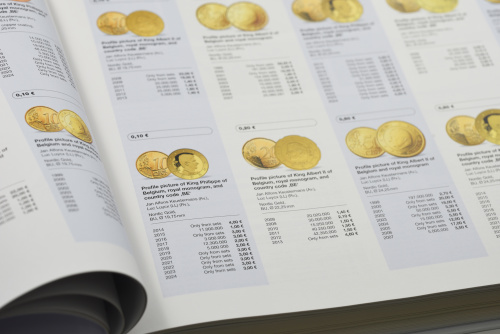 фото Каталог монет и банкнот евро 2025 (English) Leuchtturm