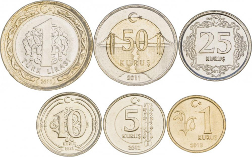 фото Турция набор из 6 монет 2012-2014 UNC 1, 5, 10, 25, 50 куруш, 1 лира